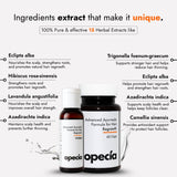 Alopecia Areata Treatment Medicine Kit – Best Natural Solution for Hair Patch, Hair Regrowth & Scalp Nourishment