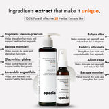 Alopecia Serum & Shampoo Combo Pack – Advanced Ayurvedic Formula For Hair Fall Control & Bald Patch Recovery