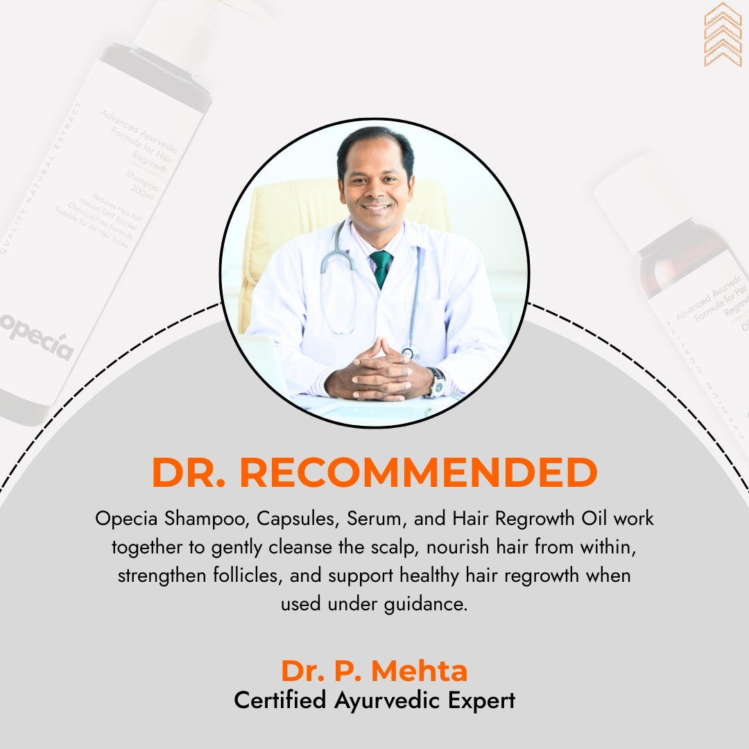 Advanced Medicine Kit for Alopecia Treatment | Oil + Serum + Shampoo + Capsules + FREE Derma Roller