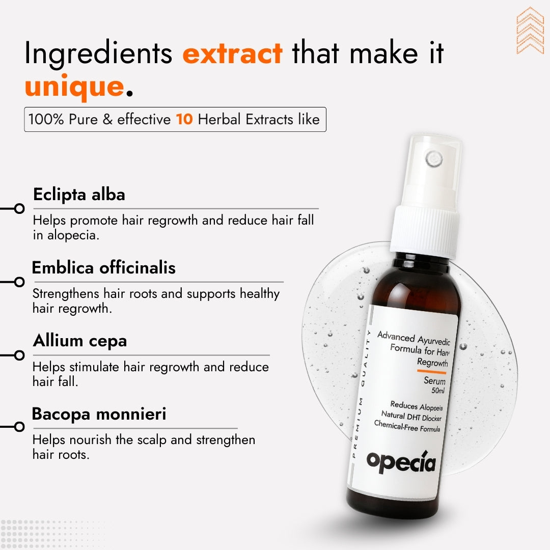 Alopecia Hair Regrowth Serum Spray 50ml - Advanced Formula for Alopecia Areata Treatment