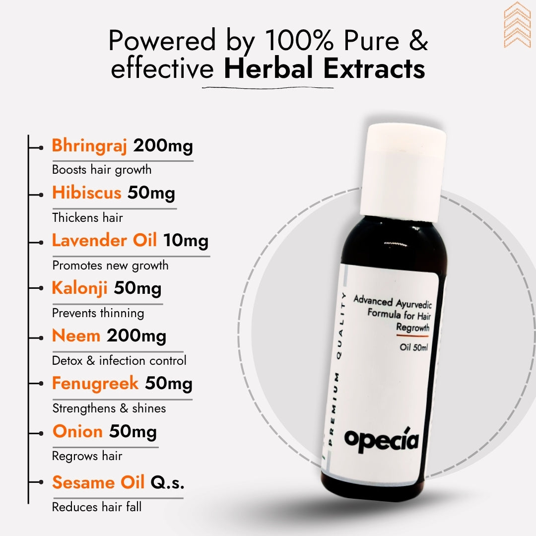 Best Ayurvedic Treatment for Alopecia Areata (Oil + Capsules)