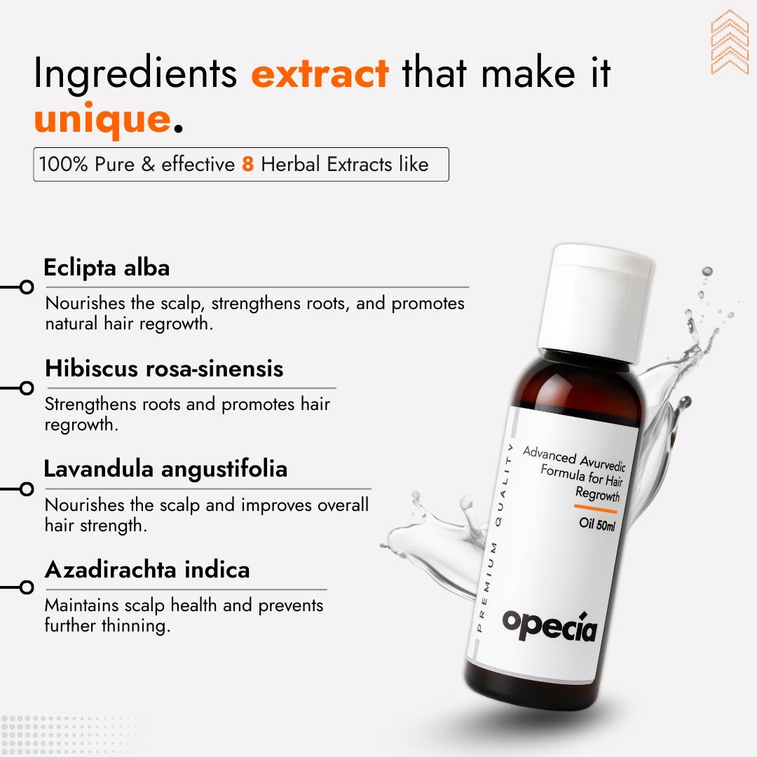 Advanced Formula For Alopecia Treatment - (100% Result)