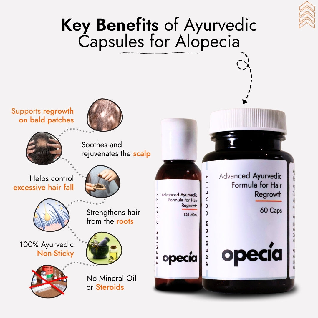 Alopecia Areata Treatment Medicine Kit – Best Natural Solution for Hair Patch, Hair Regrowth & Scalp Nourishment