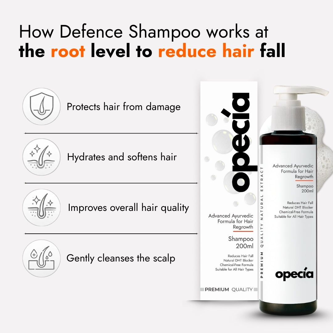 Alopecia Herbal Shampoo (200ml) - Advanced Formula for Alopecia Treatment