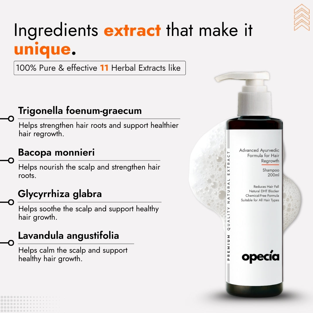 Alopecia Herbal Shampoo (200ml) - Advanced Formula for Alopecia Treatment