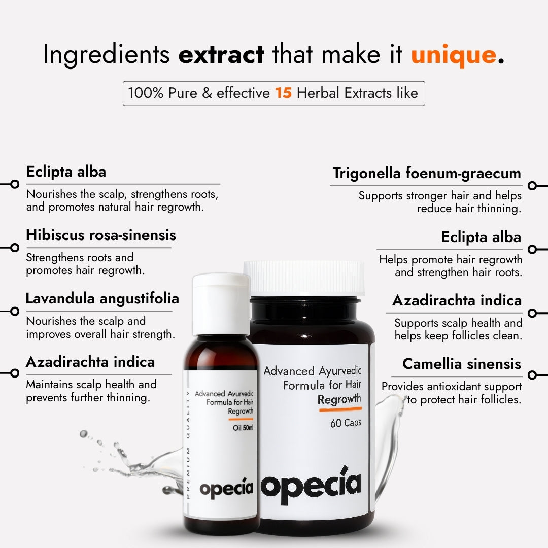 Alopecia Areata Treatment Medicine Kit – Best Natural Solution for Hair Patch, Hair Regrowth & Scalp Nourishment