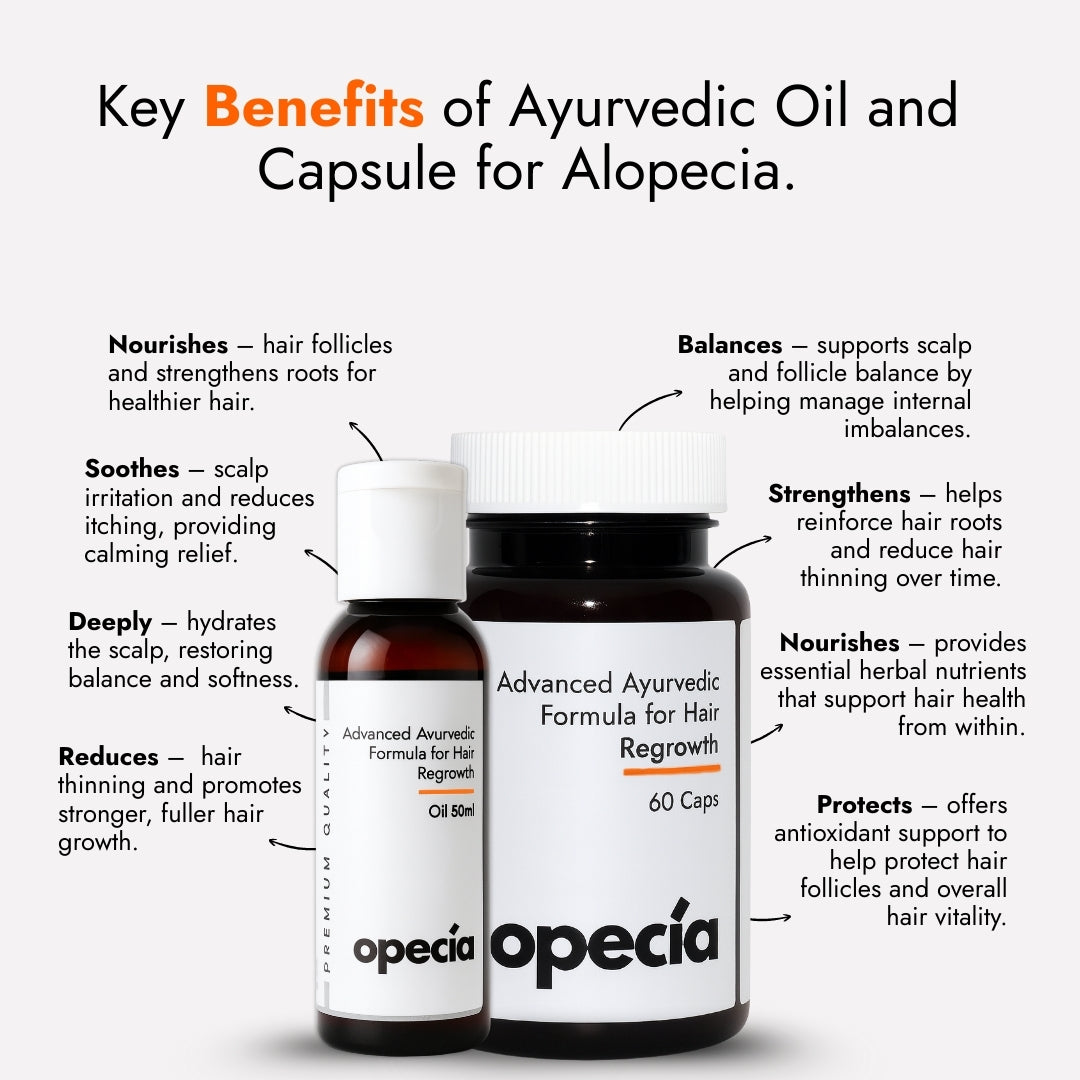 Alopecia Areata Treatment Medicine Kit – Best Natural Solution for Hair Patch, Hair Regrowth & Scalp Nourishment