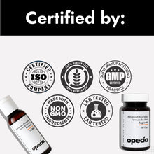 Advanced Alopecia Treatment Kit