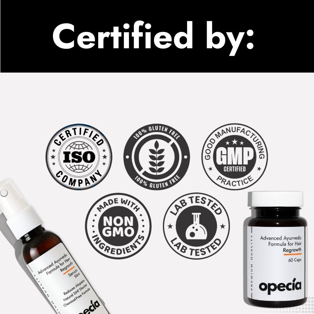 Advanced Medicine Kit for Alopecia Treatment | Oil + Serum + Shampoo + Capsules + FREE Derma Roller