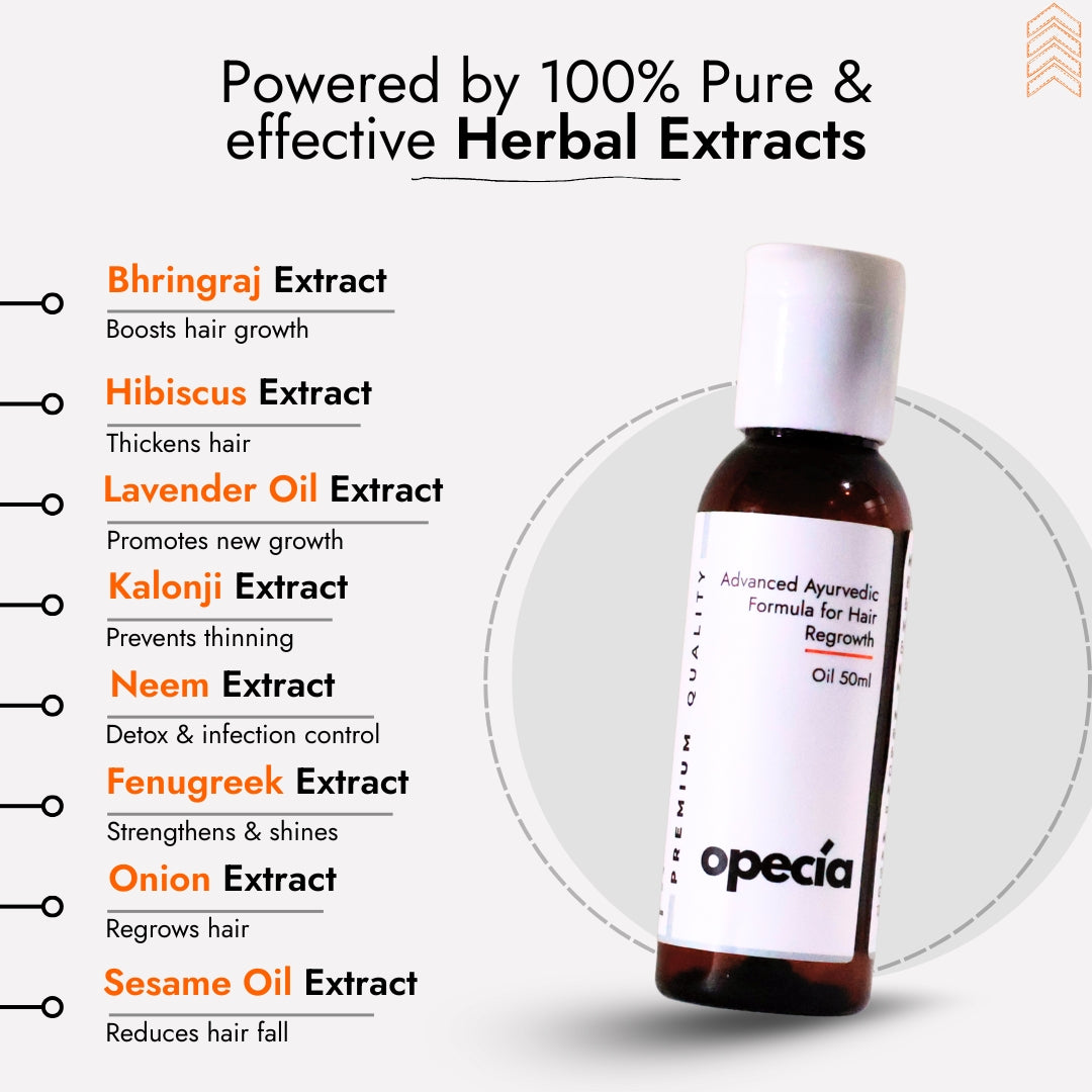 Alopecia Hair Patch Solution for Bald Patches - 100% Natural Treatment