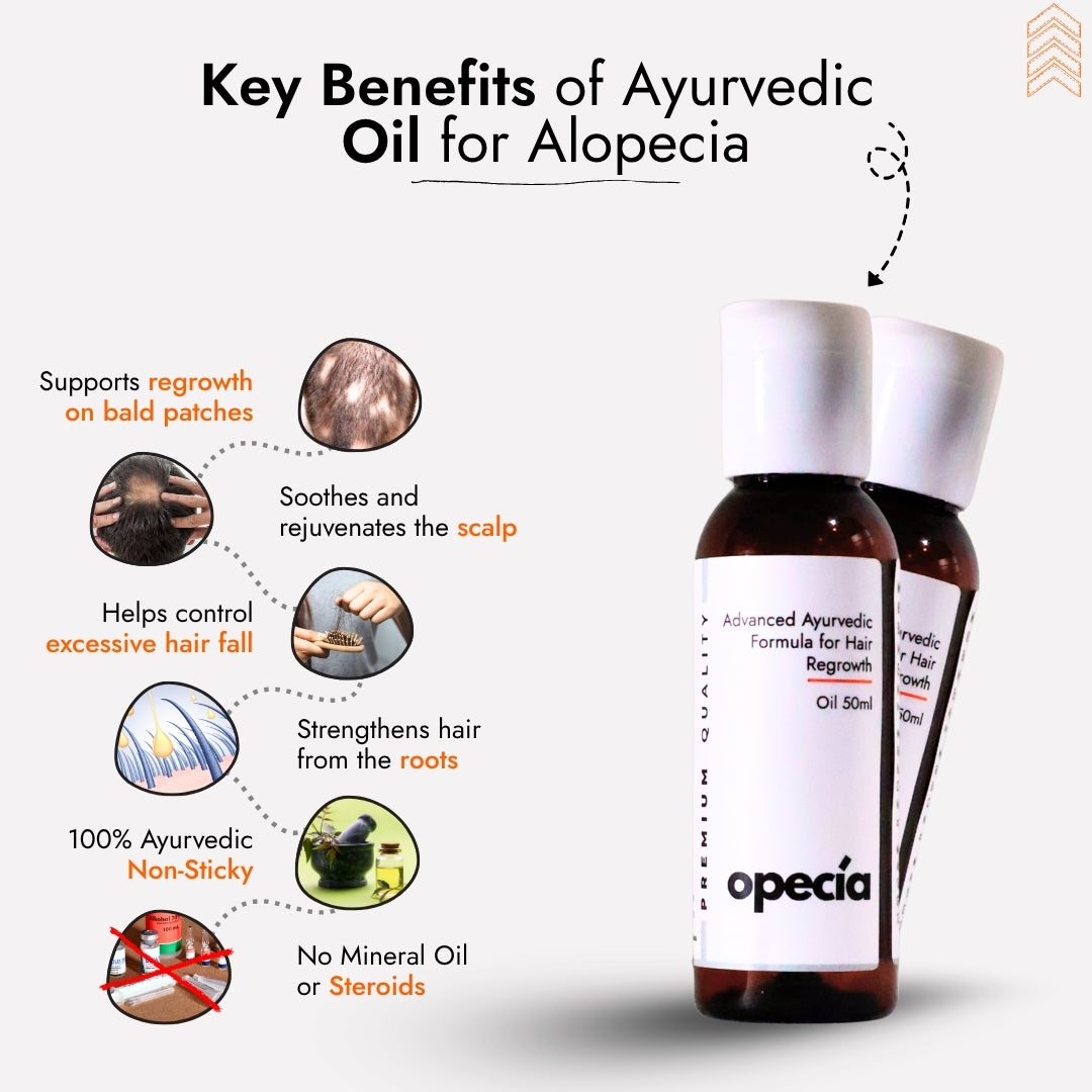 Alopecia Hair Patch Solution for Bald Patches - 100% Natural Treatment